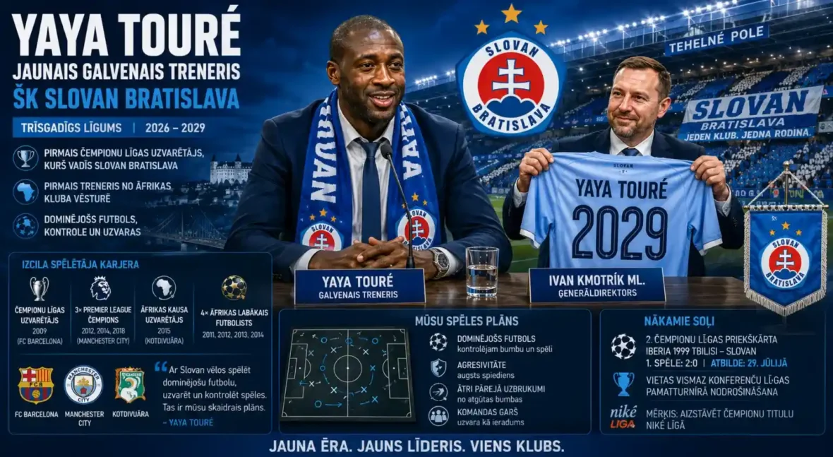 Jaja Turē oficiālās prezentācijas laikā kā jaunais ŠK Slovan Bratislava galvenais treneris stadionā Tehelné pole